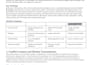 create professional research report